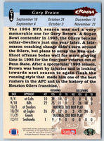 1994 Collector's Choice Crash the Game Gold Exchange Gary Brown #C14