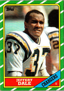 1986 Topps Jeffery Dale