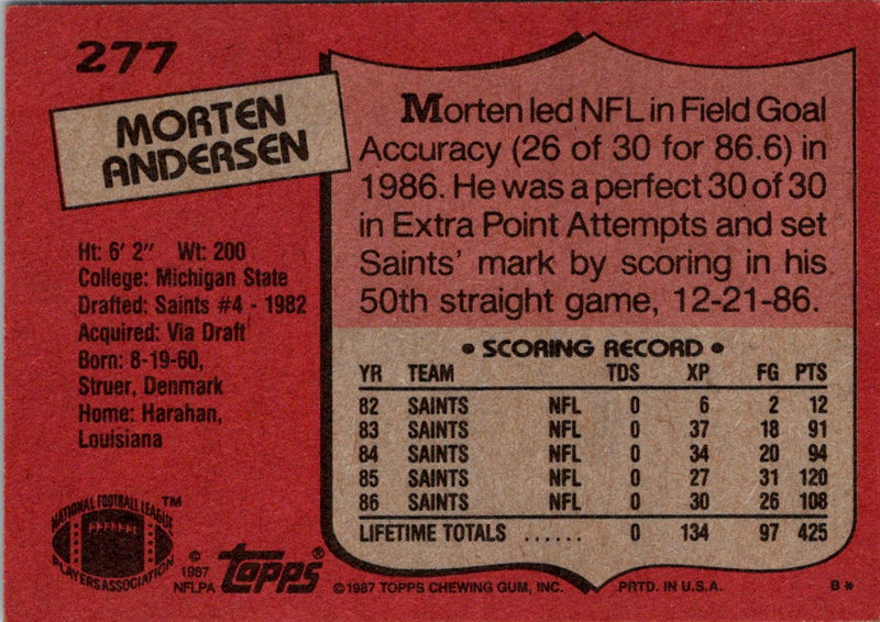 1987 Topps Morten Andersen