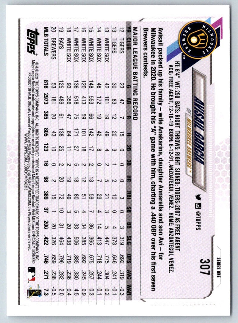 2021 Topps Avisail Garcia