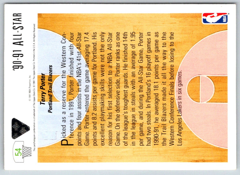1991 Upper Deck International Italian Terry Porter