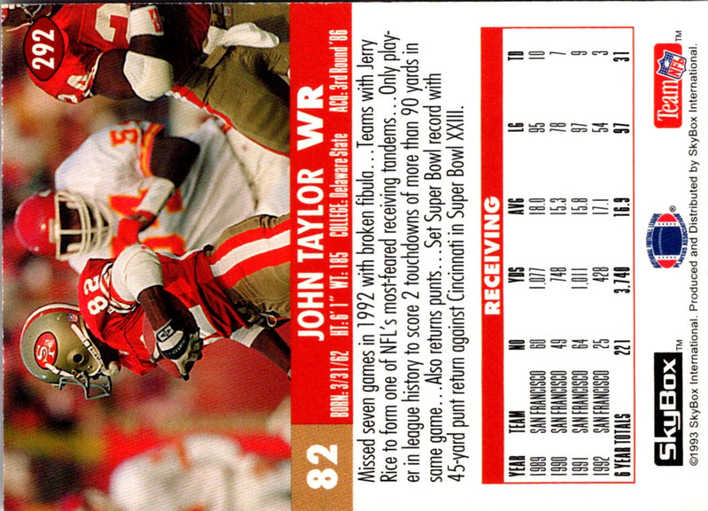 1993 SkyBox Impact John Taylor