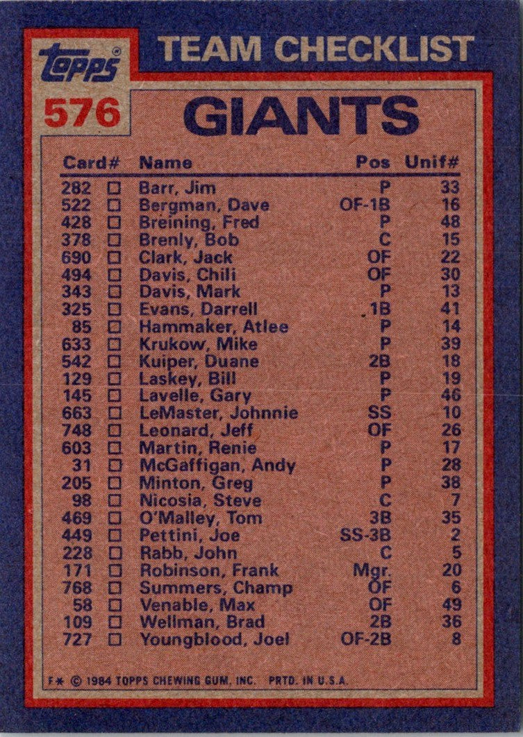 1984 Topps Giants Batting & Pitching Leaders: Jeff Leonard/Atlee Hammaker