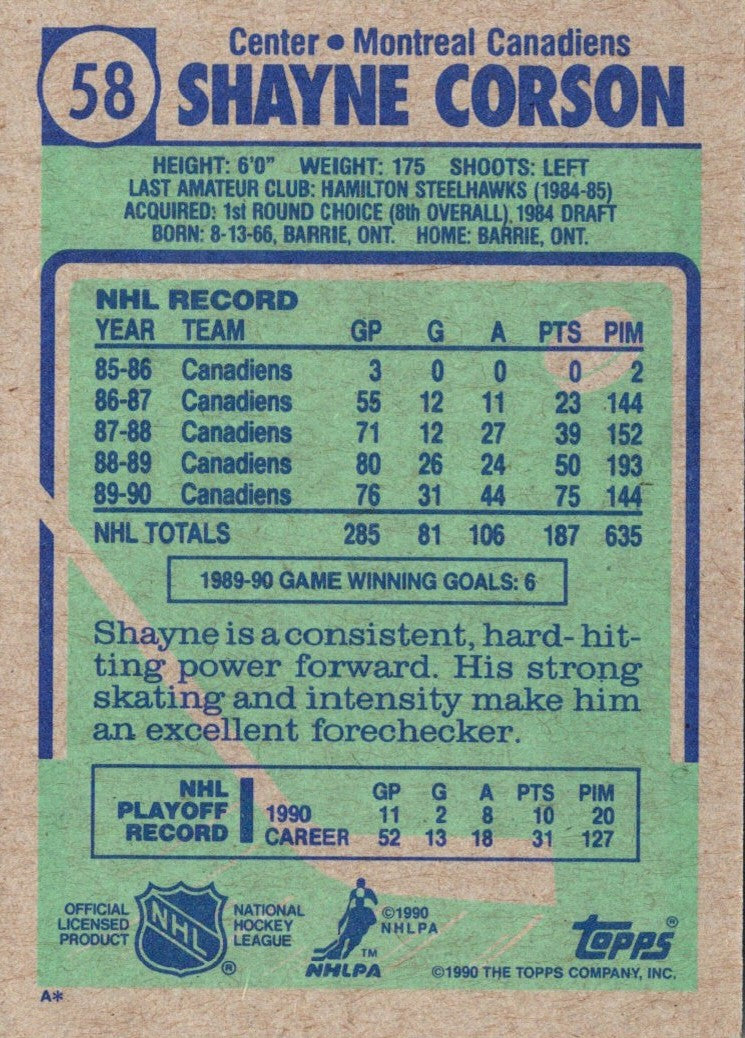 1990 Topps Shayne Corson