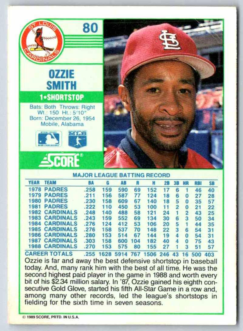 1989 Score Ozzie Smith