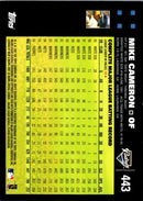 2007 Topps Mike Cameron