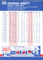 1987 Fleer George Brett #366