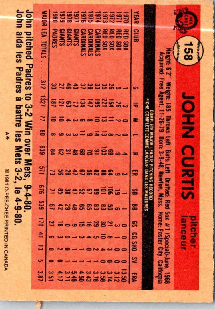 1981 O-Pee-Chee John Curtis
