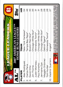 2004 Upper Deck Etchings Master Game Bat Alex Rodriguez/Alfonso Soriano/Carlos Delgado/Garret Anderson/Hideki Matsui/Ichiro Suzuki/Jorge Posada/Troy Glaus