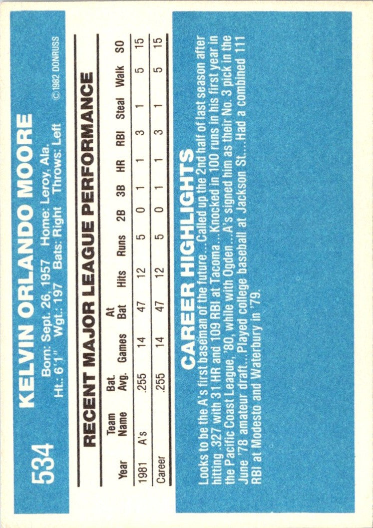 1982 Donruss Kelvin Moore