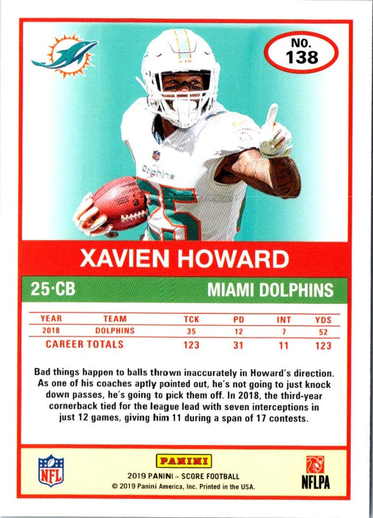 2019 Score Xavien Howard