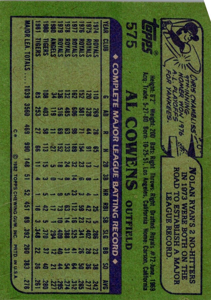 1982 Topps Al Cowens