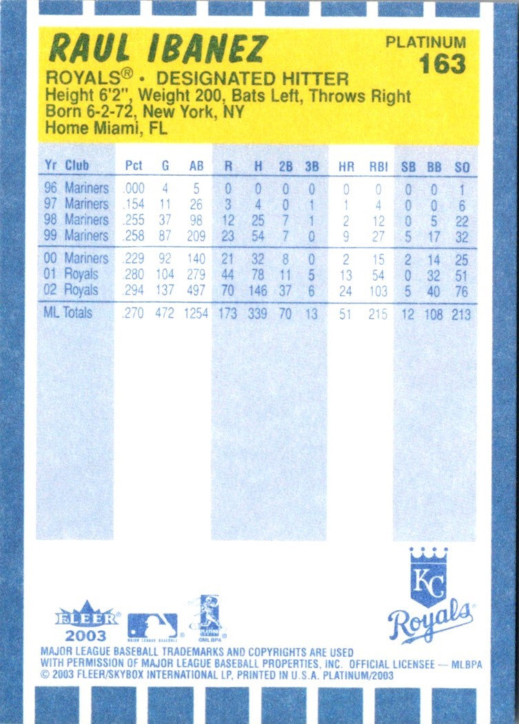 2003 Fleer Platinum Raul Ibanez