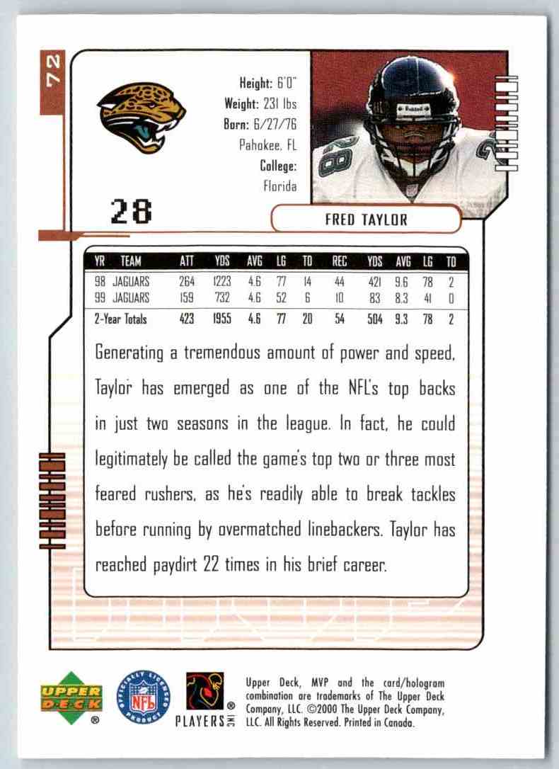 2000 Upper Deck Fred Taylor