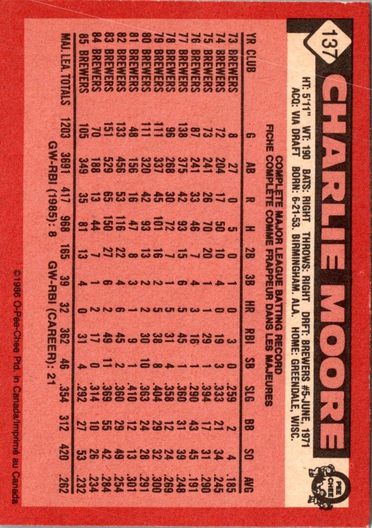 1986 Topps Charlie Moore