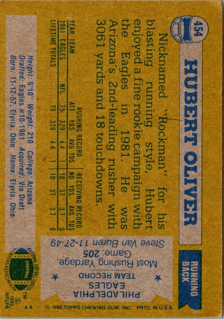 1982 Topps Hubie Oliver