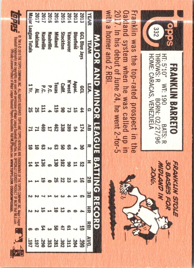 2018 Topps Heritage Franklin Barreto
