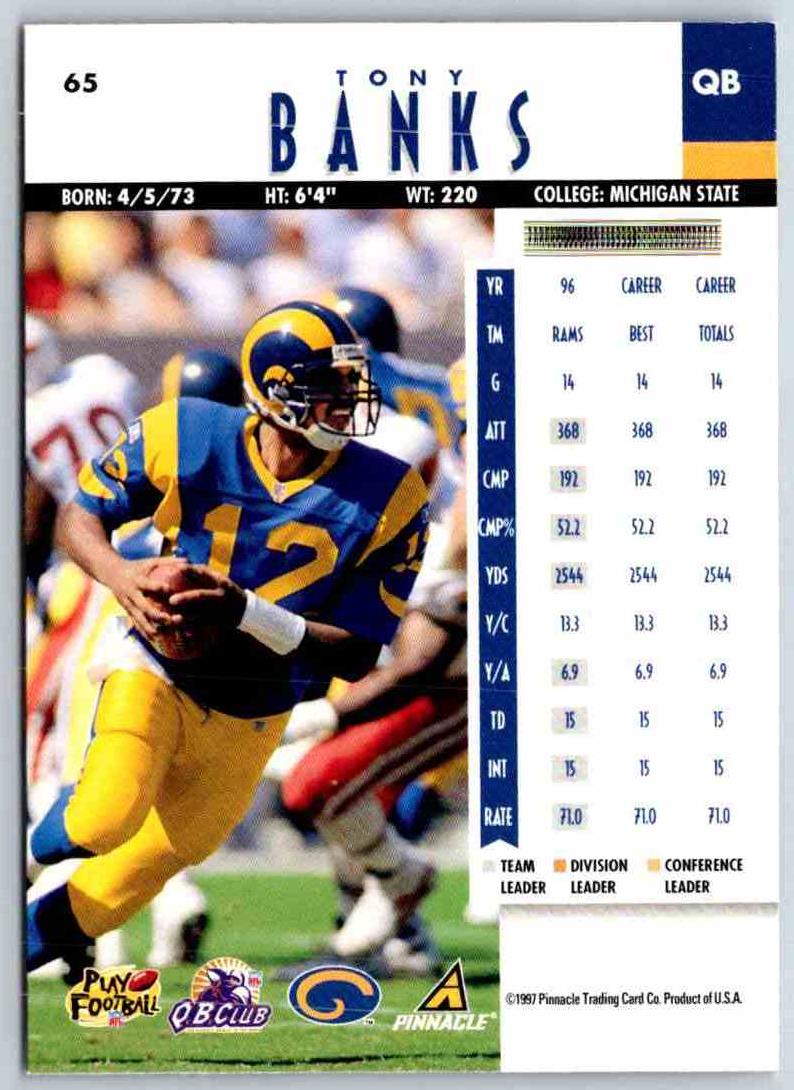 1995 Score Tony Banks