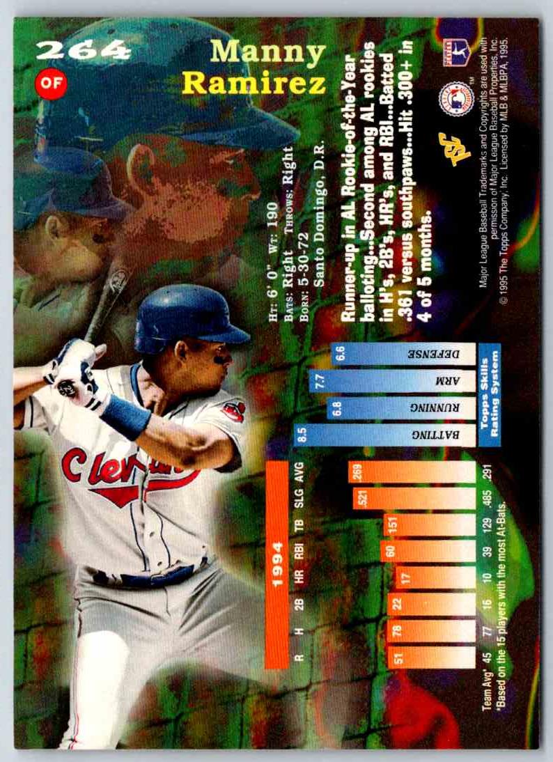 1995 Stadium Club Manny Ramirez