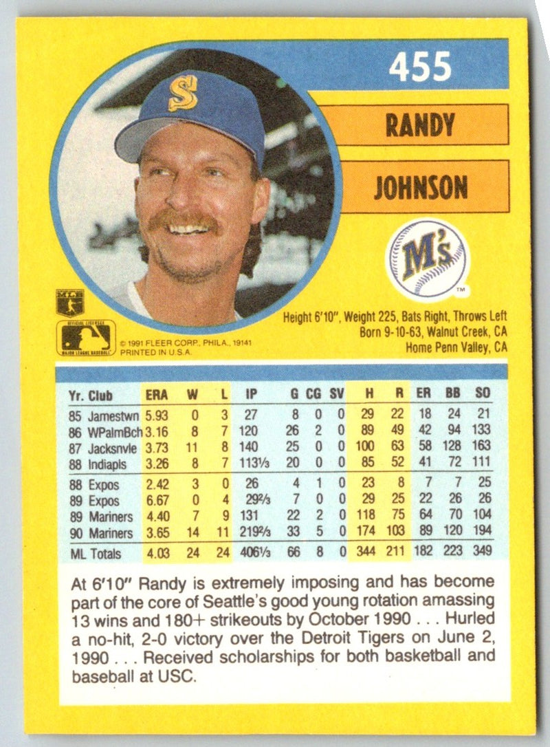 1991 Fleer Randy Johnson
