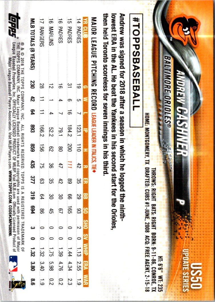 2018 Topps Update Andrew Cashner