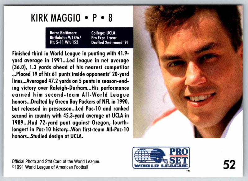 1991 Proset World League Kirk Maggio