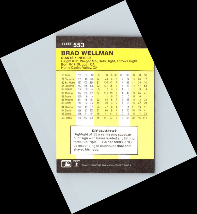 1986 Fleer Brad Wellman