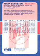 1989 Fleer Exciting Stars Mark Langston