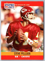 1990 Proset Steve Pelluer #533