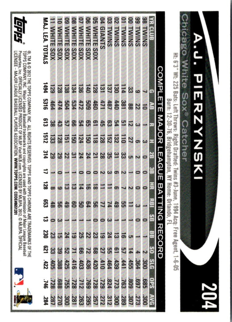 2012 Topps Chrome A.J. Pierzynski