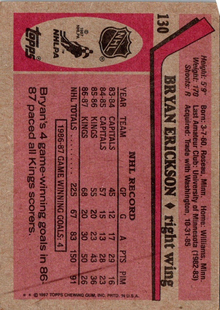 1987 Topps Bryan Erickson