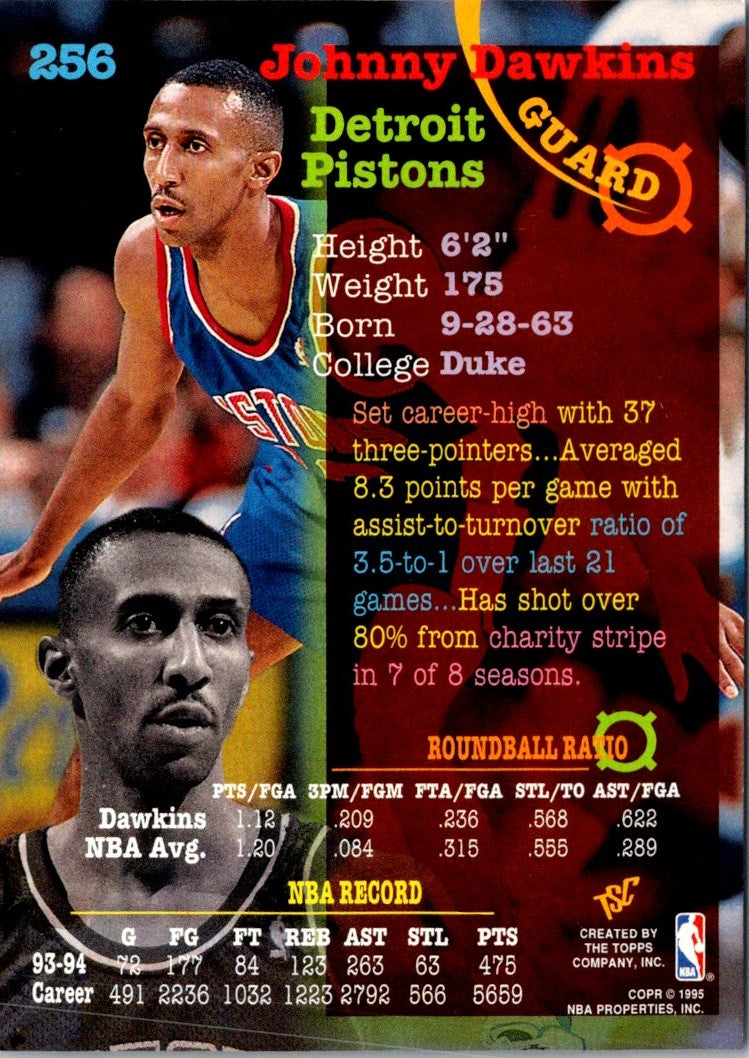 1994 Stadium Club Johnny Dawkins