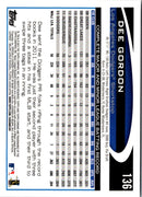 2012 Topps Chrome Dee Gordon