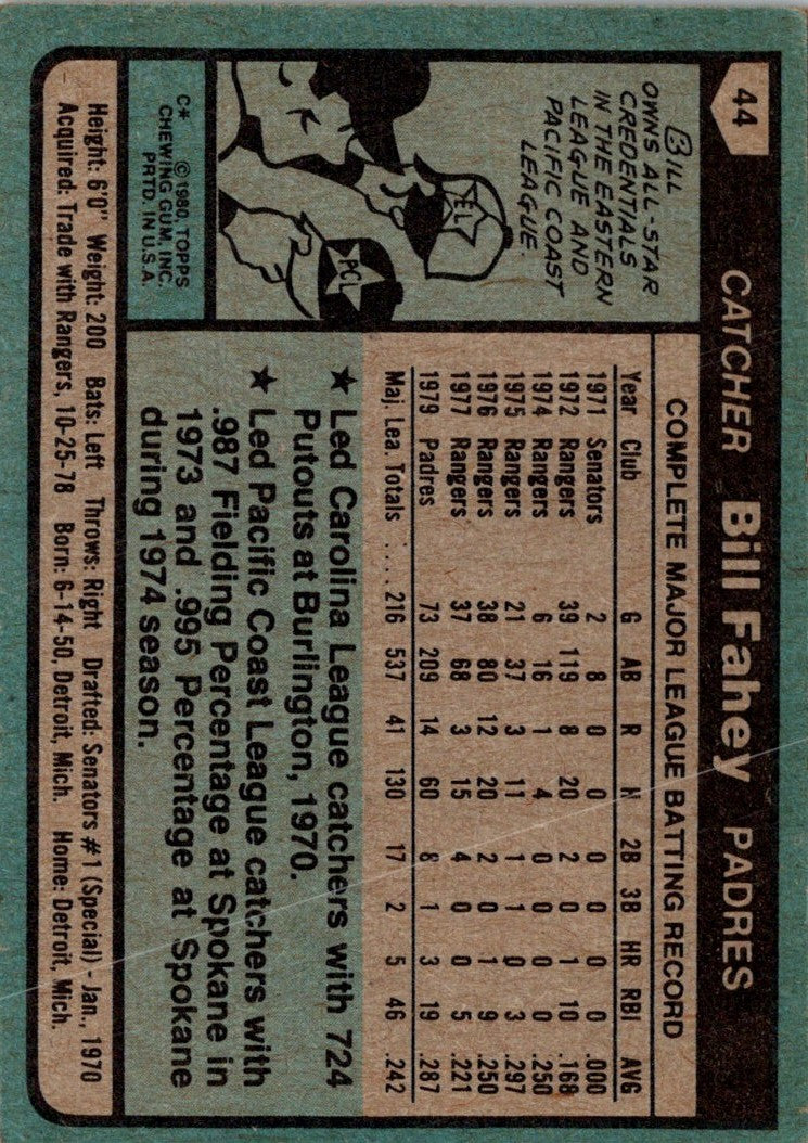 1980 Topps Bill Fahey