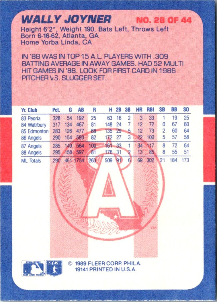 1989 Fleer Exciting Stars Wally Joyner