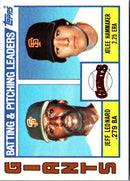 1984 Topps Giants Batting & Pitching Leaders: Jeff Leonard/Atlee Hammaker