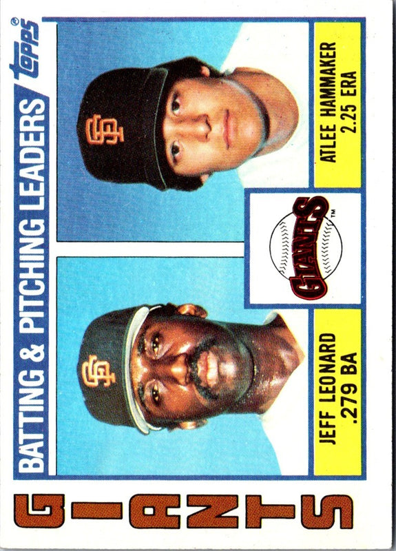 1984 Topps Giants Batting & Pitching Leaders: Jeff Leonard/Atlee Hammaker #576