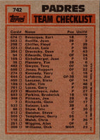 1983 Topps Padres Team Leaders - Terry Kennedy/Tim Lollar #742