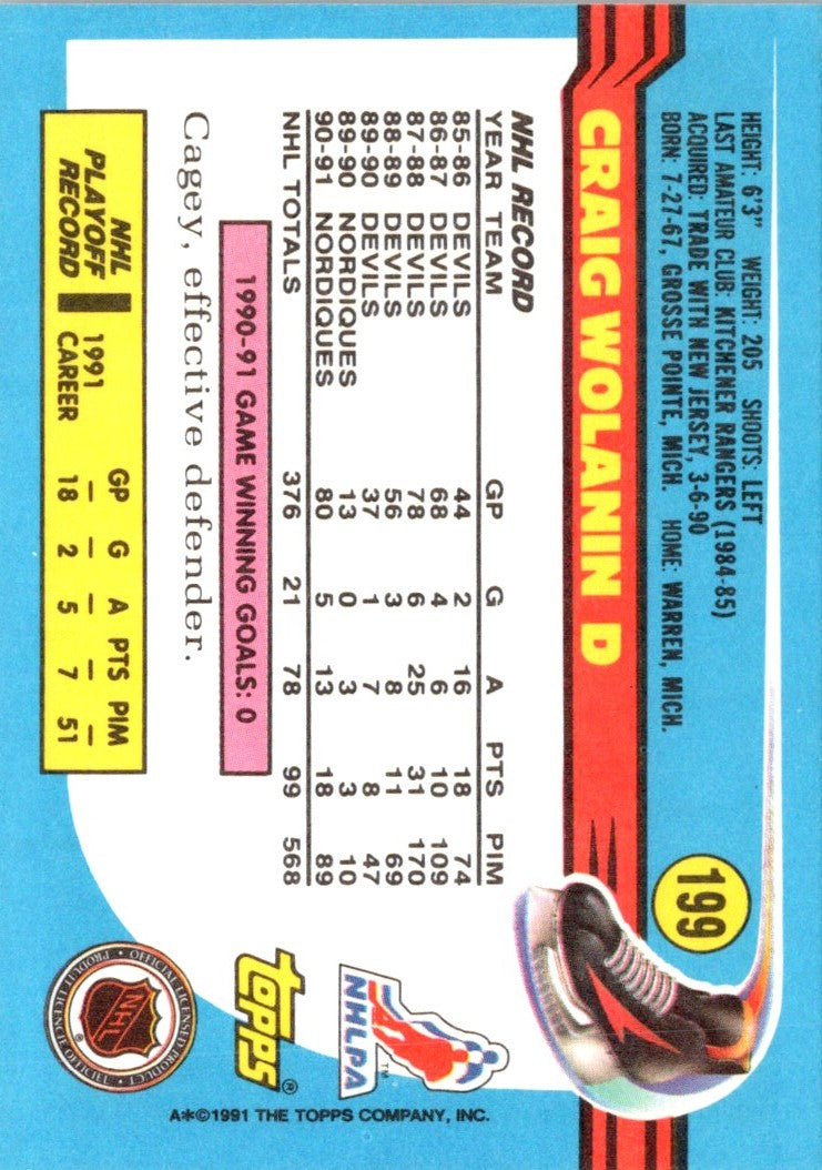 1991 Topps Craig Wolanin