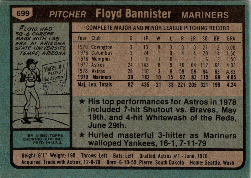 1980 Topps Floyd Bannister