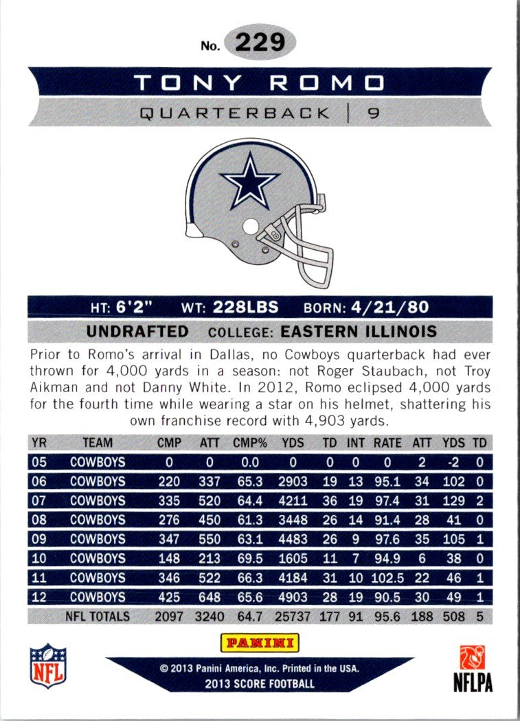 2013 Score Tony Romo