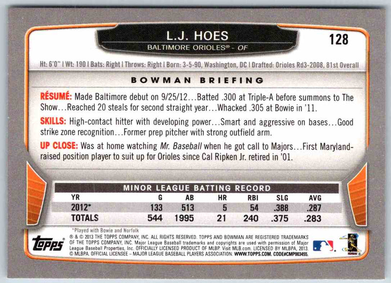 2013 Bowman L.J. Hoes