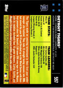 2007 Topps Detroit Tigers