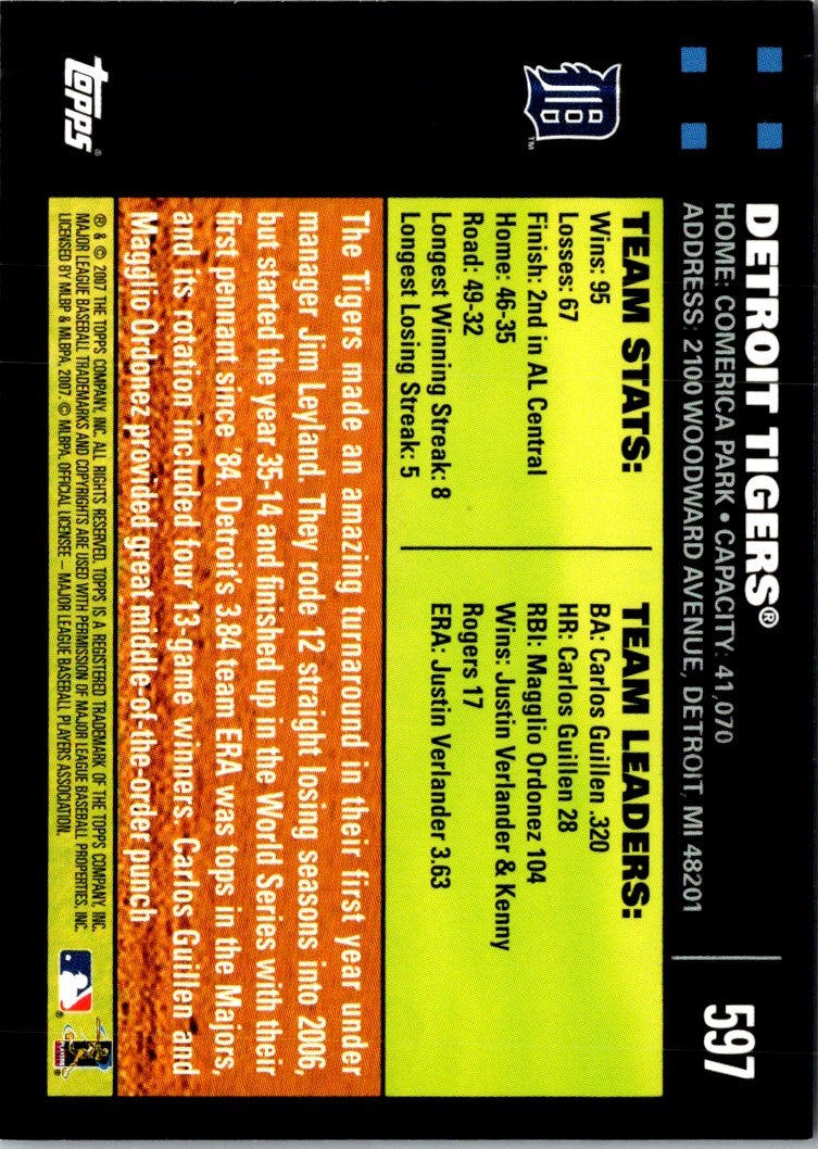 2007 Topps Detroit Tigers