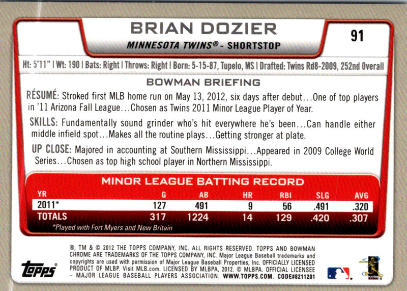 2012 Bowman Chrome Brian Dozier