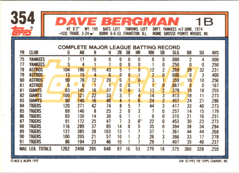 1992 Topps Dave Bergman