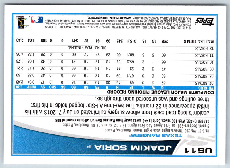 2013 Topps Update Joakim Soria