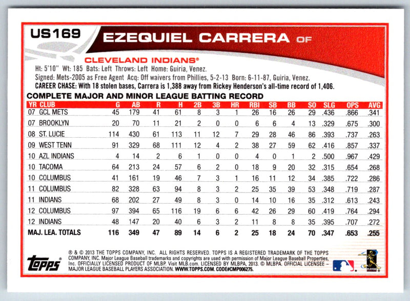 2013 Topps Update Ezequiel Carrera