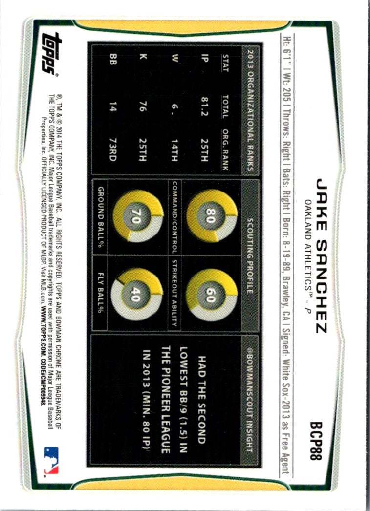 2014 Bowman Chrome Prospects Jake Sanchez