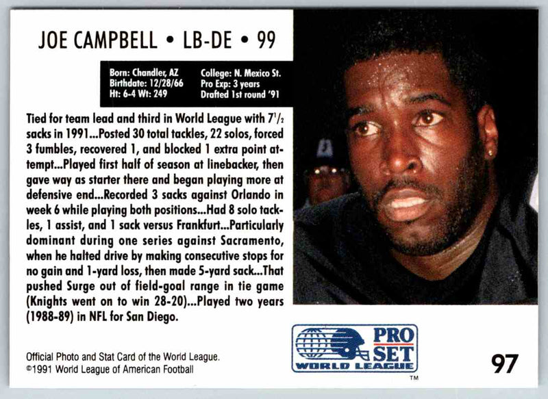 1991 Proset World League Joe Campbell